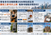 安省多项法规政策2026年陆续生效 最低工资10月上调 租务与短租合规受关注